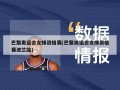 巴黎奥运会女排资格赛(巴黎奥运会女排资格赛波兰站)