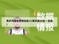男乒乓球世界排名前十(男乒前20名一览表)