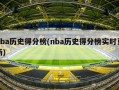 nba历史得分榜(nba历史得分榜实时更新)