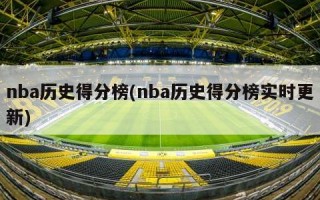 nba历史得分榜(nba历史得分榜实时更新)